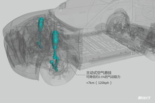 SUV配賽道，極妙新出行 試駕蔚來ES6，空氣彈簧與熱壓平板機(jī)的精妙結(jié)合
