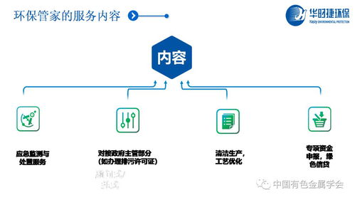 有色金屬新材料全產業(yè)鏈綠色發(fā)展 科技專家服務團與云課堂助力企業(yè)環(huán)保轉型